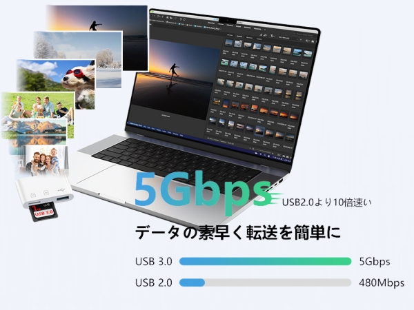 Supports USB 3.0 for high-speed data transfer at 5Gbps.