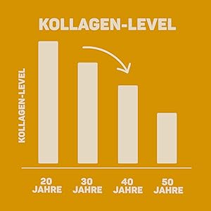kollagen