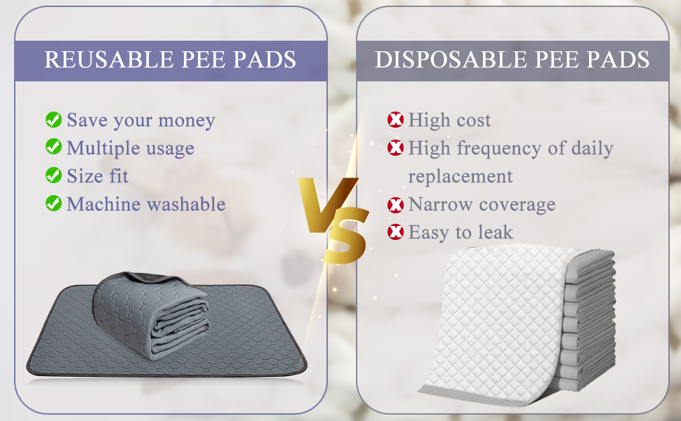 Bregdosy Washable Pee Pads for Dogs,18"x24"2 Pack,Reusable