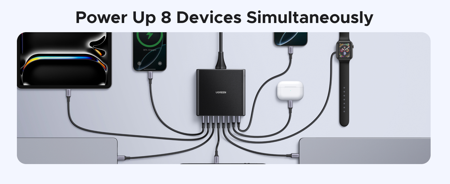 Multi-port USB charger powering 8 devices simultaneously. Shows connected smartphone, smartwatch, earbuds, and other gadgets. Text reads: 