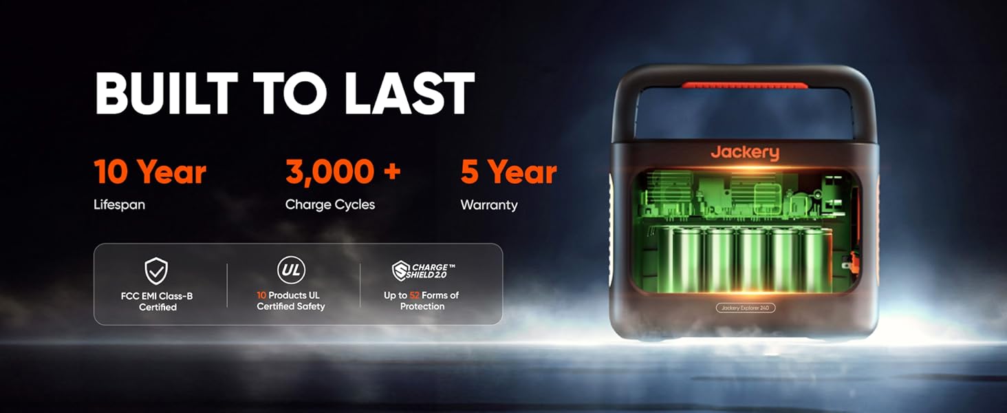 Jackery Explorer 240 v2