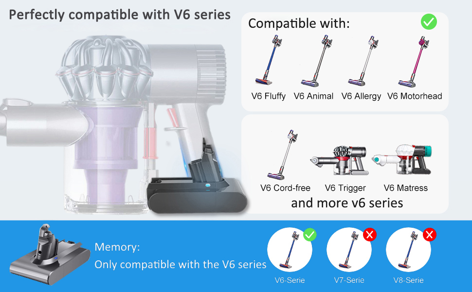 V6 4.6Ah replacement battery for Dyson V6 21.6V 4600mAh DC58 DC59 DC61
