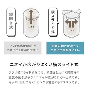 Amazon｜simplus 自動ゴミ箱 47L シンプラス 特許技術 自動開閉