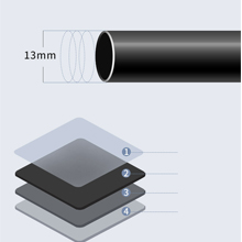 Small manufacture image 8