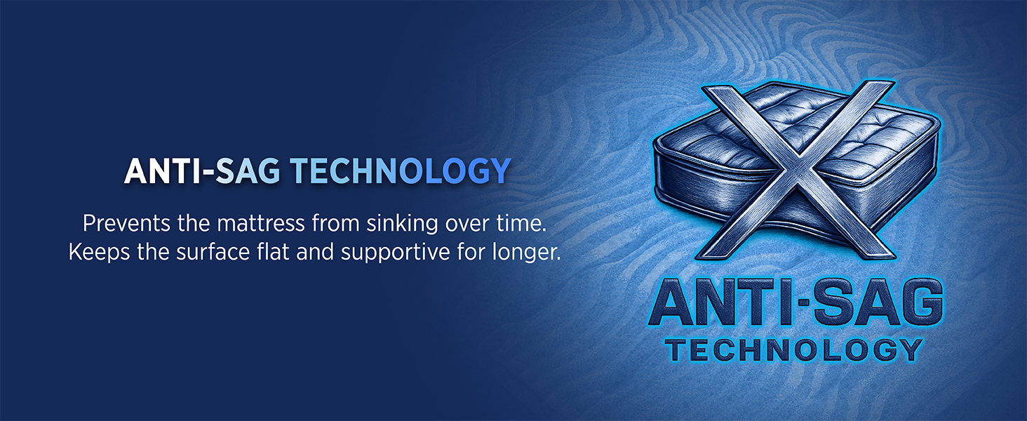 Anti Sag Technology