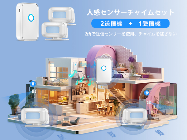 防犯カメラ 人感センサー チャイム 玄関 部屋 子ども ペット