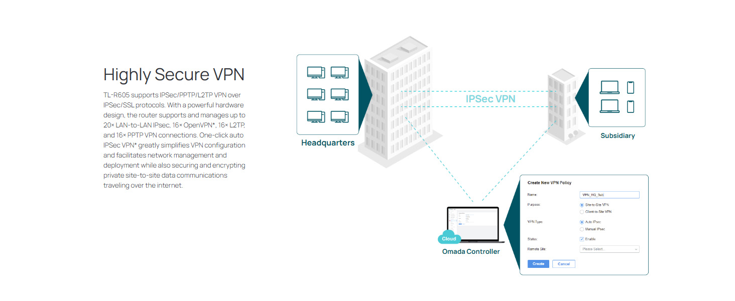 TL-R605 SafeStream Gigabit Multi-WAN VPN Router