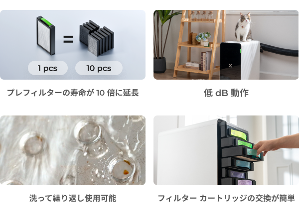 xTool SafetyPro AP2 スーパーサイクロンシステム xTool SafetyPro™ AP2/ AP2 Max スーパーサイクロン搭載 空気清浄機