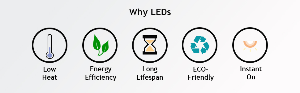 Why leds