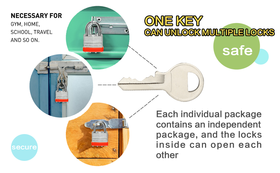 One key can unlock multiple locks