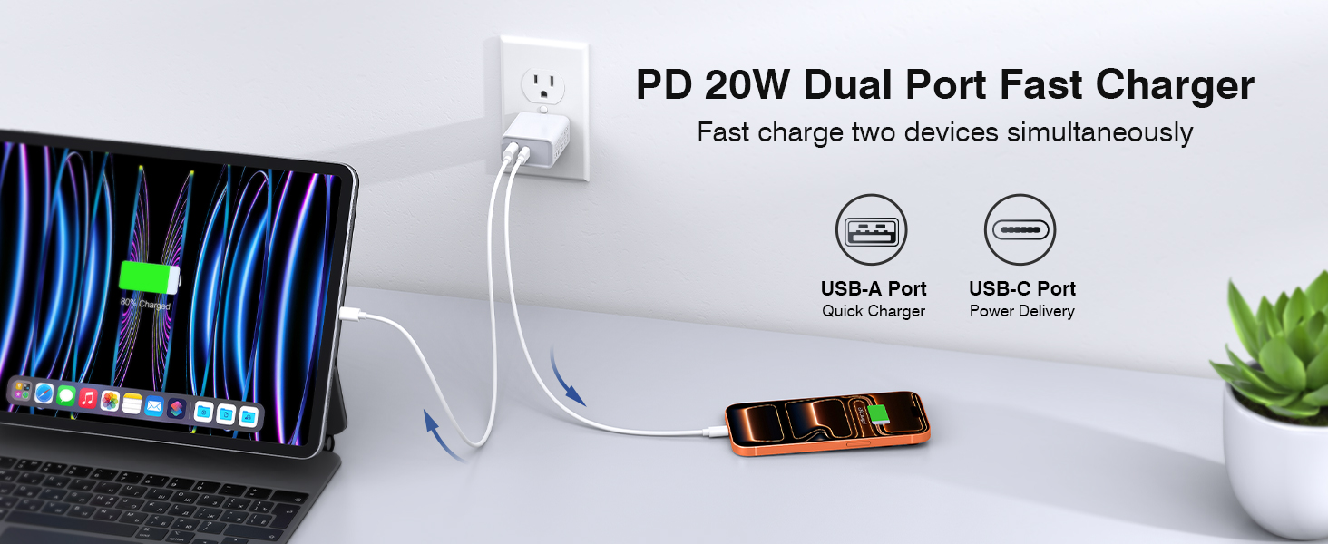 USB C charger