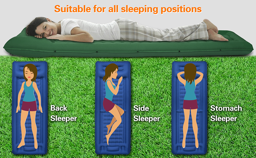 ORIEVIR Sleeping Pad Extra Thickness 5 Inch Camping Mattress 77"X28