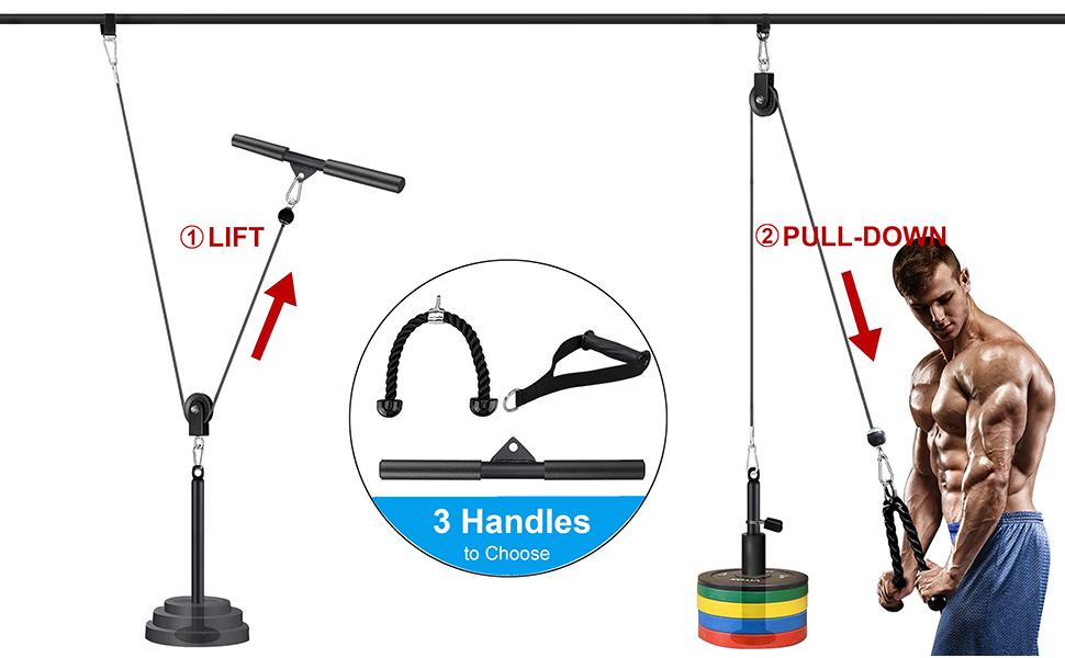 Cable Pulley System for Exercise, SERTT Upgraded DIY Fitness Pulley