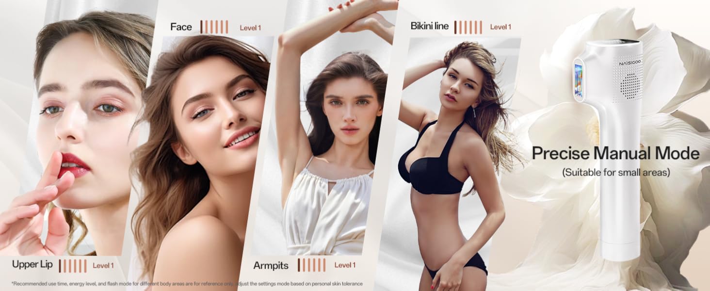 Laser Hair Removal Device for Women and Men 12 49a8074b be51 4aec 8a1b a778adb6915b. CR0,0,1465,600 PT0 SX1464 V1