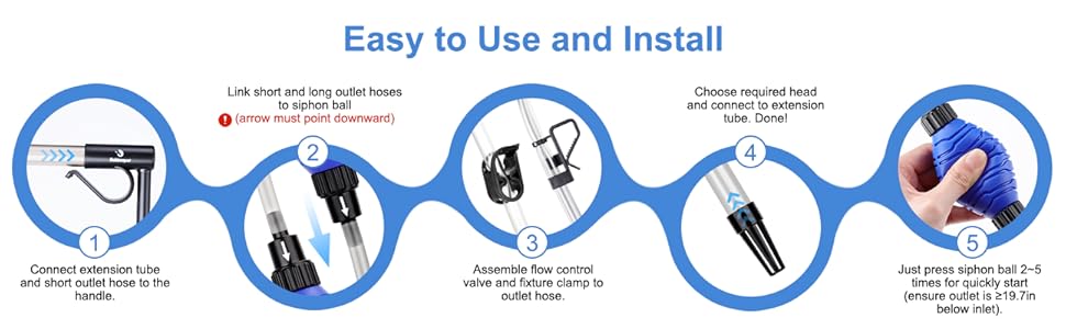 Aquarium Siphon Pump Gravel Cleaner Powerful Fish Tank Vacuum Gravel Cleaning Kit