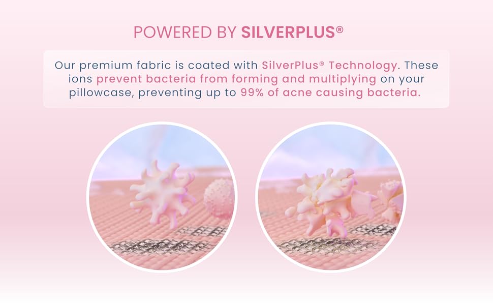 silverplus