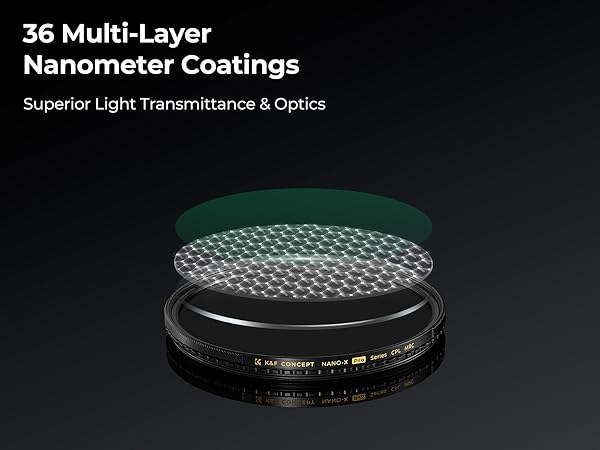 その他 VARIABLE ND 82MM Amazon.com : PolarPro 82mm Peter McKinnon VND Camera Filter