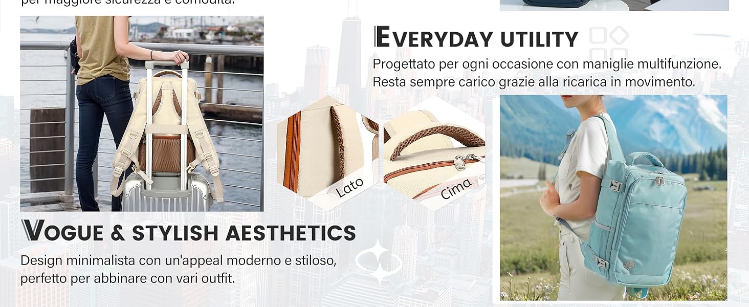 Il testo recita «EVERYDAY UTILITY» e «VOGUE & STYLISH AESTHETICS». Immagini di prodotti Lifestyle che mostrano persone che indossano capi di abbigliamento in denim blu chiaro.