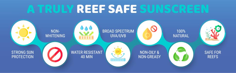 Strong broad spectrum protection from UVA / UVB rays to protect against sun burn & DNA damage
