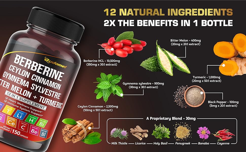 berberine supplement for weight loss