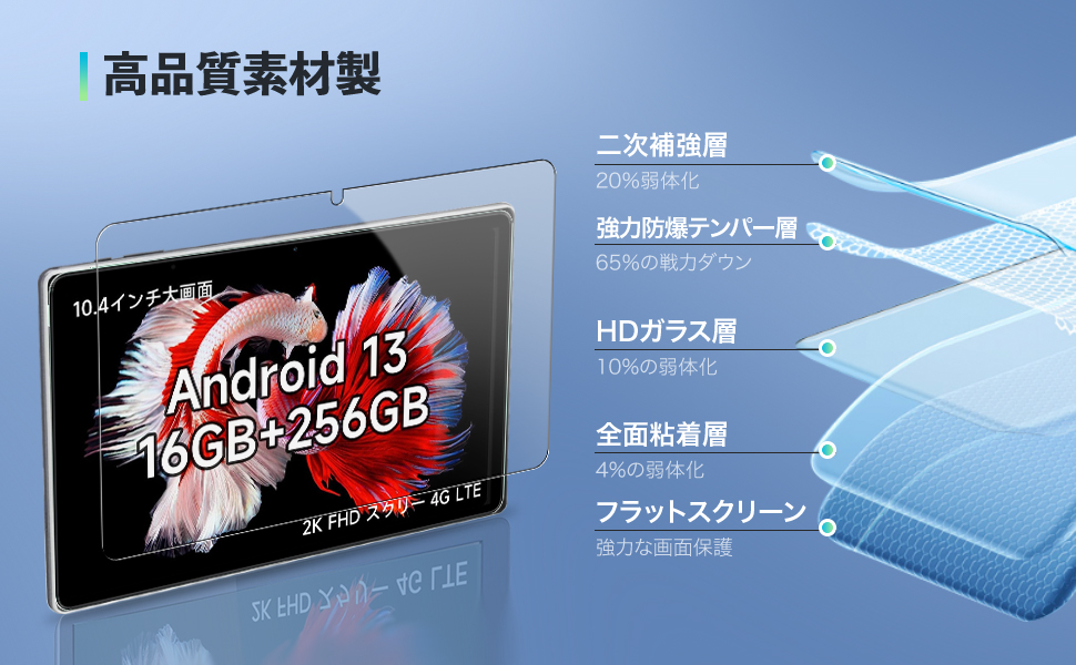Amazon.co.jp: 【2枚セット】BMAX MaxPad I11 Plus 用 フィルム