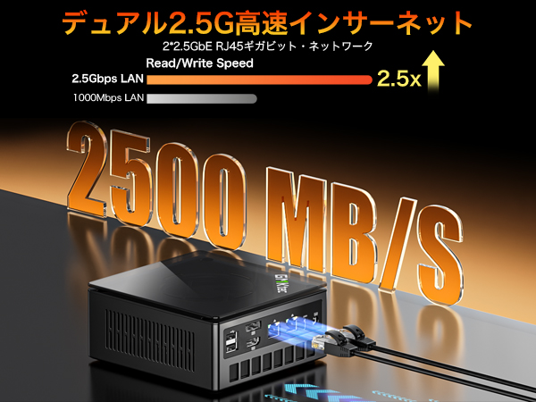 ミニPC