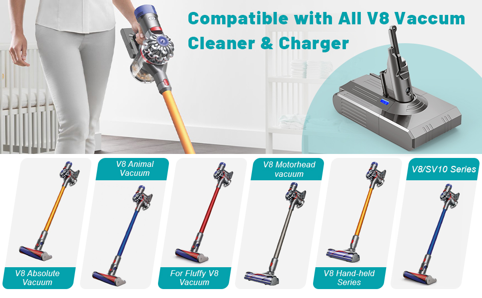 Amazon.com: V8 Battery Replacement for Dyson-6000mAh Lithium
