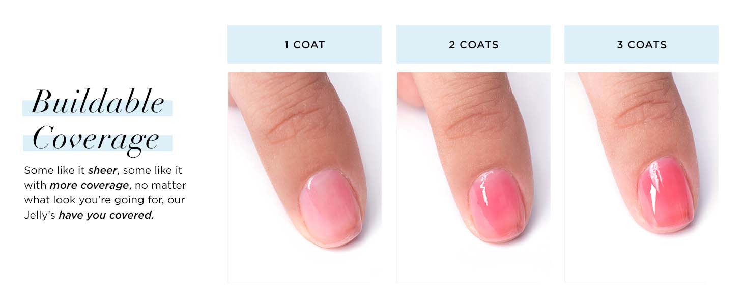 strawberry jelly nails, jelly nail treatment, butter london nail treatment, nail care treatment