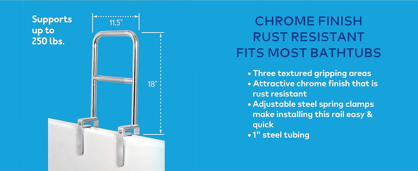 Carex Dual Level Bathtub Rail