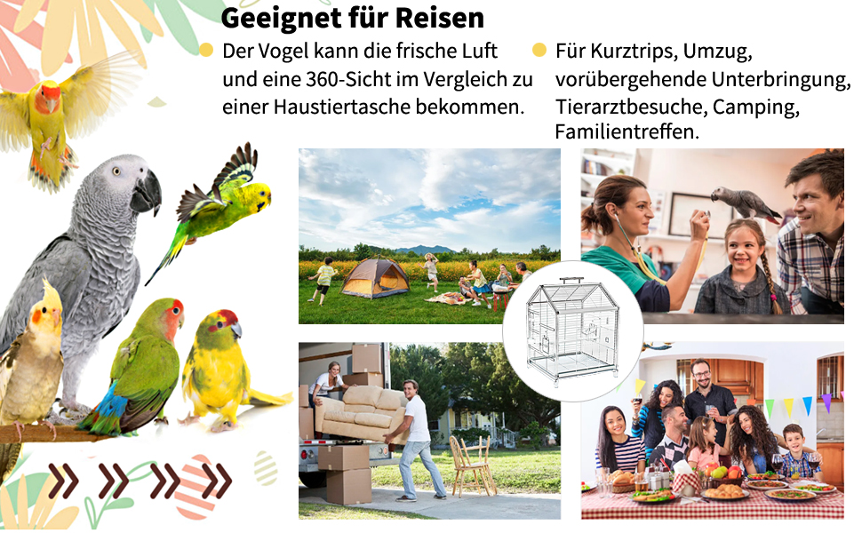 -Collage, die einen reisefreundlichen Vogelkäfig zeigt. Enthält Papageien, eine Campingszene, Familienfeiern und Umzugskartons. Enthält deutschen Text zur Eignung für Ausflüge, Camping und Familienfeiern