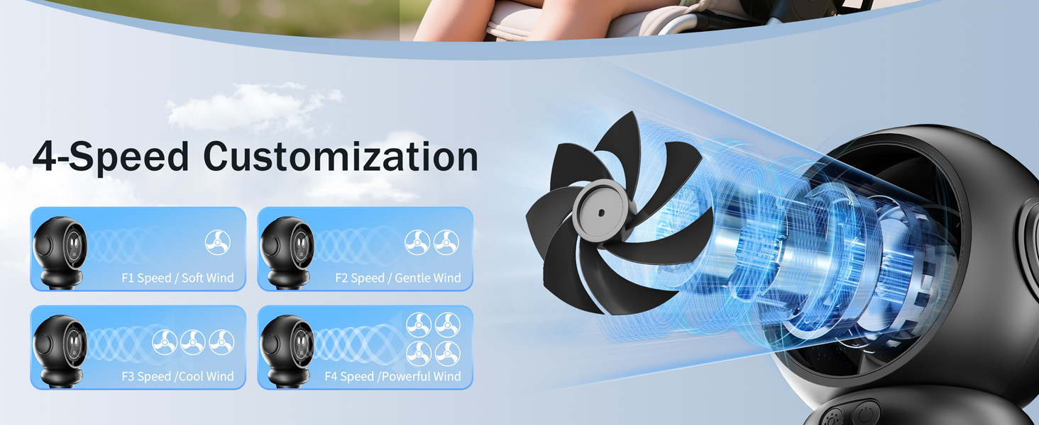 6000mAh Stroller Fans Clip On for Baby with 4 Speeds