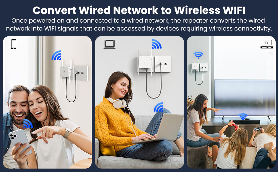 ConvertWired Network to Wireless WIFl