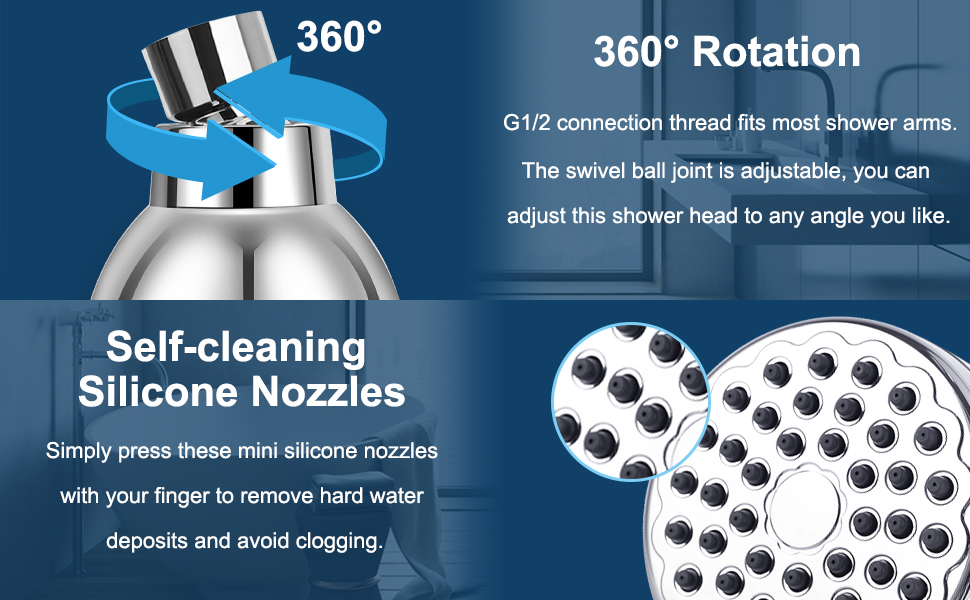 Shower Head, SKYBESS High Pressure Rainfall Fixed Showerhead with