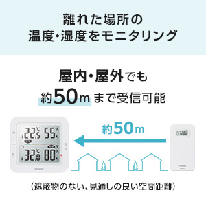 離れた場所の温度・湿度をモニタリング