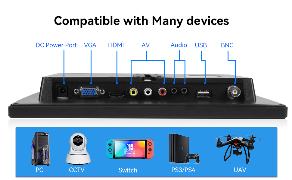 Tragbarer Monitor 10,1 Zoll Klein HDMI Monitor Lrtzcbi IPS Bildschirm
