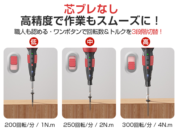 Electric Screwdriver