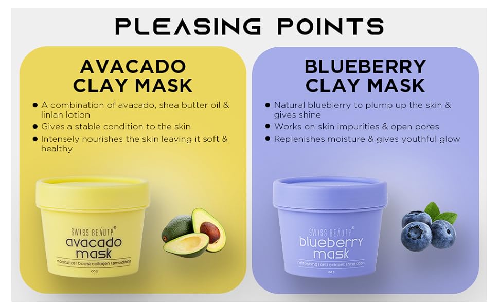 Buy Swiss Beauty Anti Ageing Blueberry Clay Face Mask Pores Cleansing Face Pack for Glowing