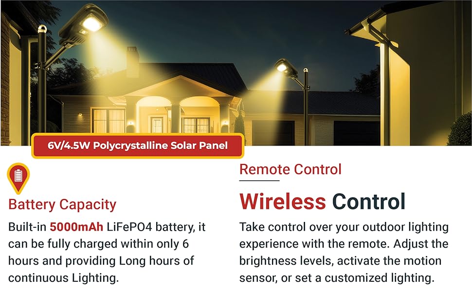 Epyz Plastic 50 Watt Solar Street Light Outdoor With Remote 40 Led