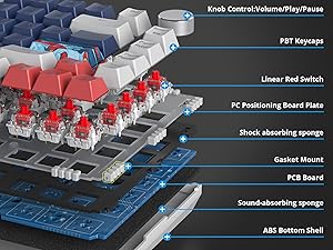 blue keyboard