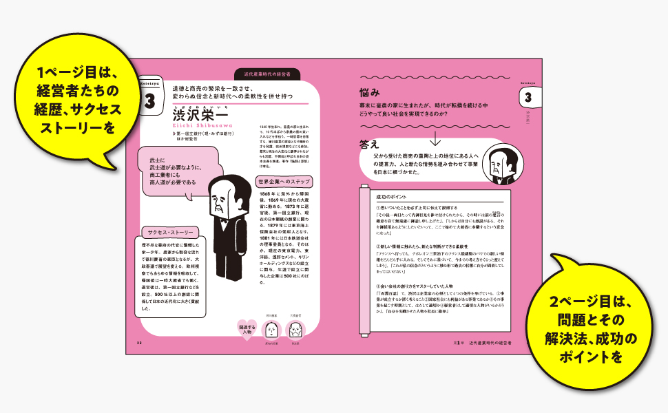 Amazon Co Jp 伝説の経営者たちの成功と失敗から学ぶ 経営者図鑑 Ebook 鈴木博毅 たきれい 本