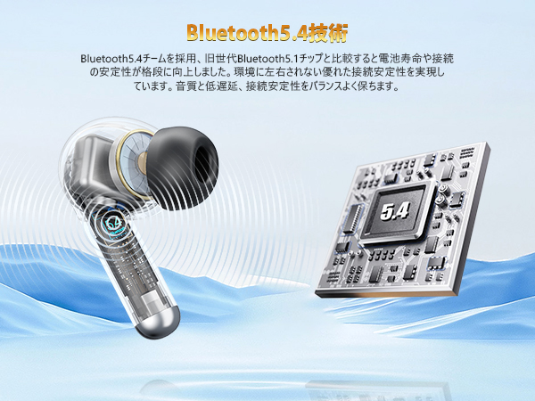 Bluetoothイヤホン 最新版 Amazon.co.jp: ワイヤレスイヤホン bluetoothイヤホン AI