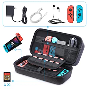 switch case-2