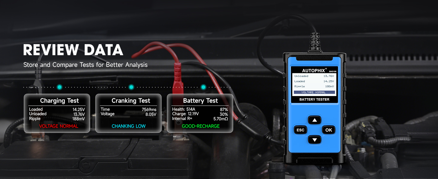 AUTOPHIX BAS100 Car Battery Tester 24V 12V Automotive Alternator Tester Battery Load Tester