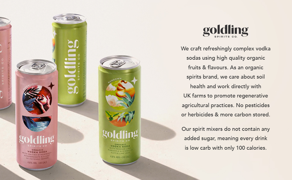 Goldling Organic Vodka Soda Pre Mixed Cocktail Cans 12 Pack Ready to Drink Persian & Kaffir