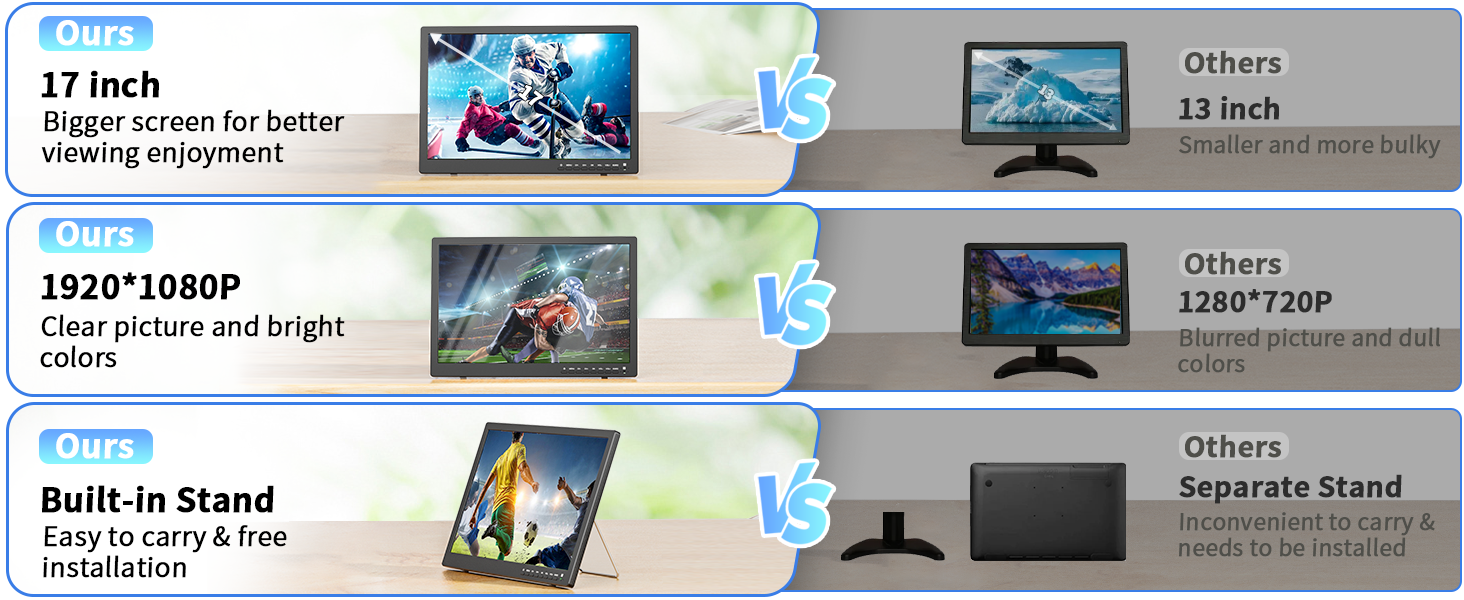 Desobry 17 Inch Portable TV with Antenna, Portable Small TV