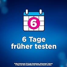 Ergebnisse 6 Tage früher