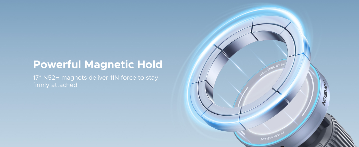 Text reads 'Powerful Magnetic Field'. Close-up images showing magnetic mounting mechanism with strong holding capability demonstrated through various angles.