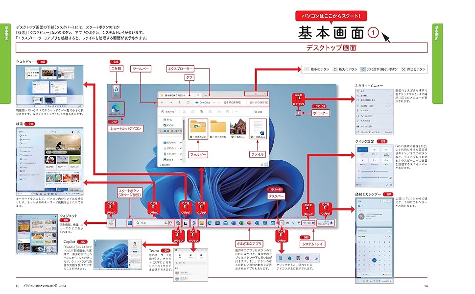 【中古】 Ｗｉｎｄｏｗｓ　Ｖｉｓｔａで困ったときに開く本 ポータブル/朝日新聞出版 朝日新聞出版 最新刊行物：困ったときに開く本シリーズ