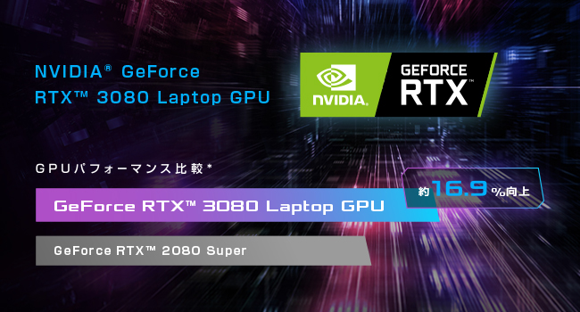 Here's why NVIDIA GeForce RTX laptops are your go-to in 2023