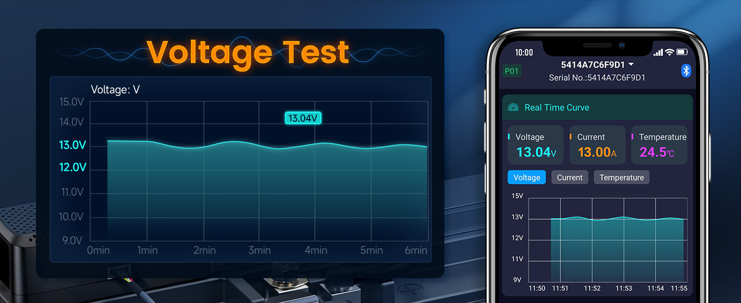 12V battery monitor
